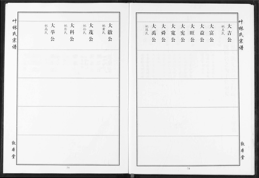 图片[5]-湖北武汉新洲区叶氏宗谱（敦本堂）电子版PDF下载-中华家谱网