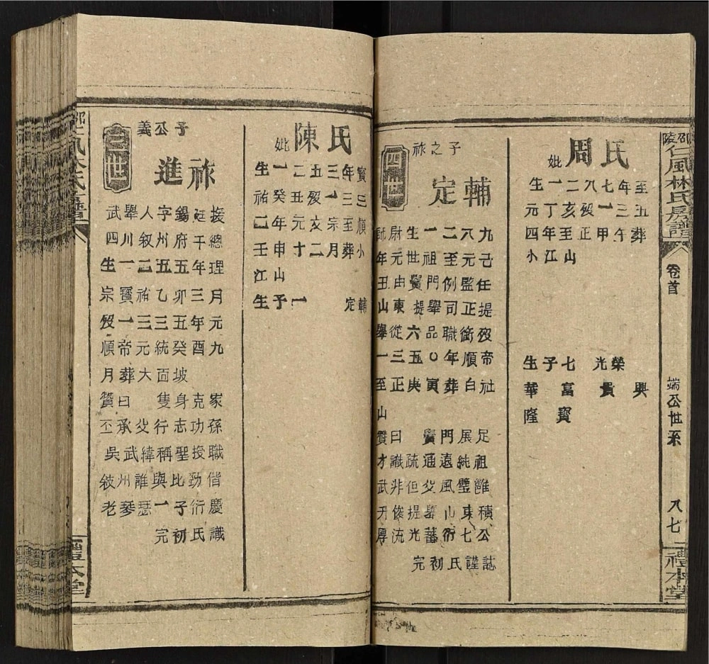图片[5]-湖南邵东邵阳仁风林氏房谱（礼本堂）电子版PDF下载-中华家谱网