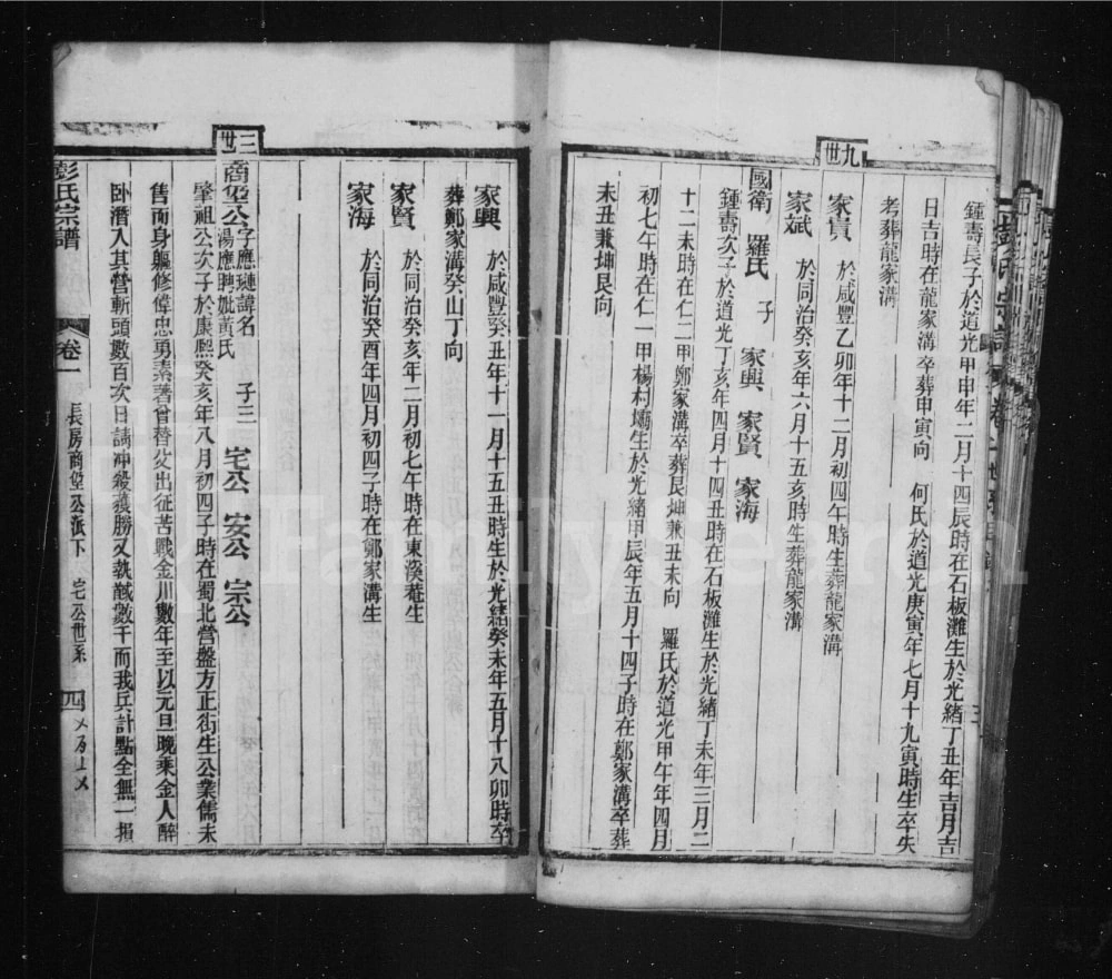 图片[8]-四川简阳彭氏族谱电子版PDF下载-中华家谱网