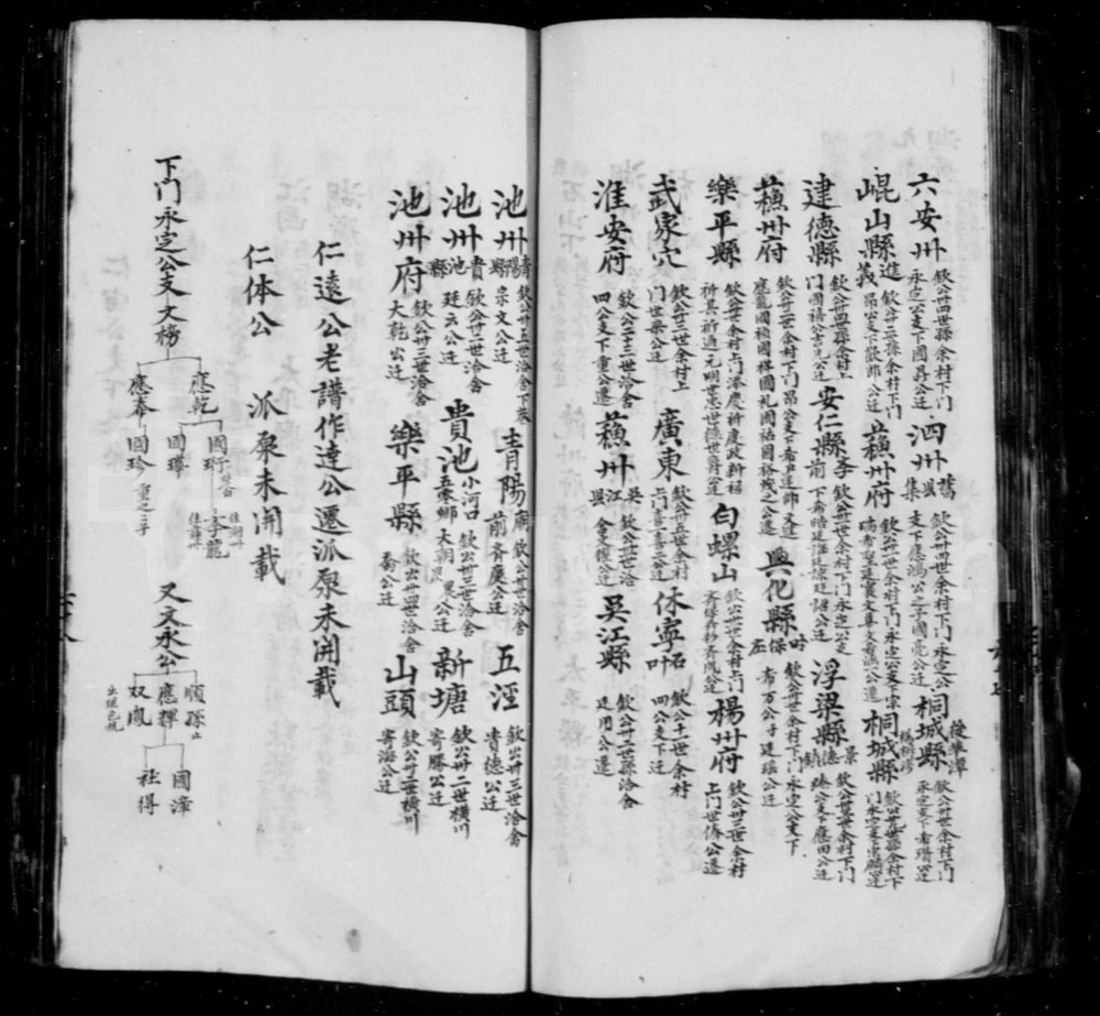 图片[8]-安徽黄山歙县新安余氏世系像谱（敦睦堂）电子版PDF下载-中华家谱网