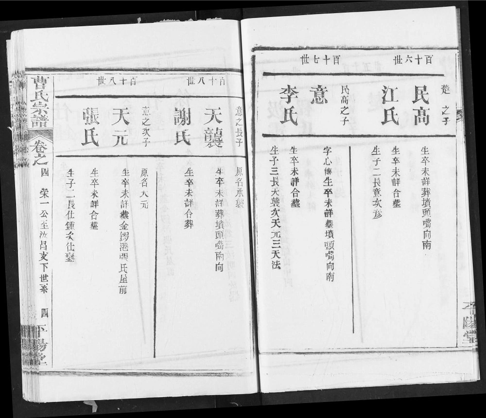 图片[8]-湖北黄冈曹氏宗谱（平阳堂）电子版PDF下载-中华家谱网