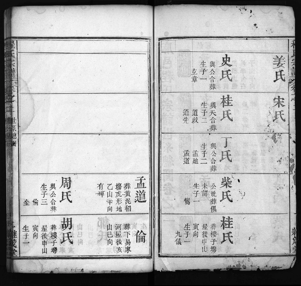 图片[6]-湖北麻城程氏宗谱（继箴堂）电子版PDF下载-中华家谱网
