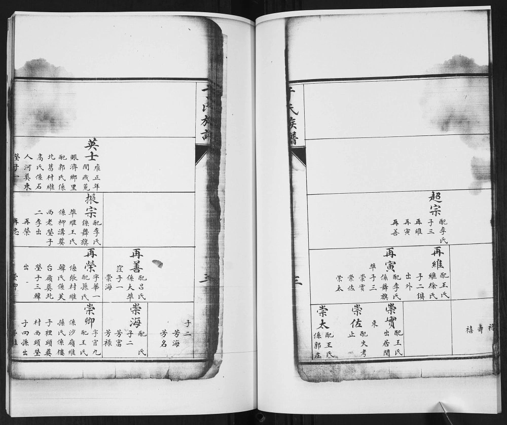图片[7]-山东青岛即墨于氏族谱电子版PDF下载-中华家谱网