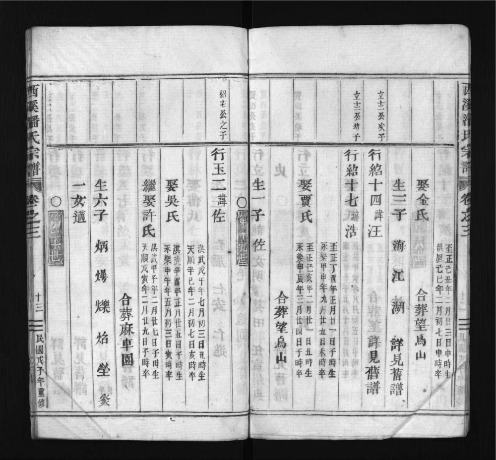 图片[8]-浙江义乌西溪潘氏宗谱电子版PDF下载-中华家谱网