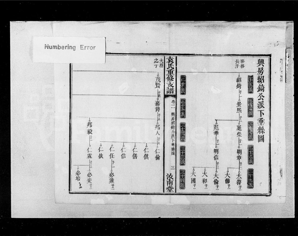 图片[8]-湖南长沙宁乡县袁氏重修支谱（汝南堂）电子版PDF下载-中华家谱网