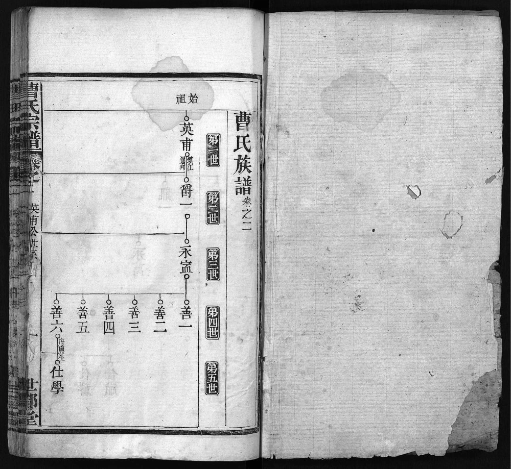 图片[6]-湖北麻城曹氏宗谱（世邺堂）电子版PDF下载-中华家谱网