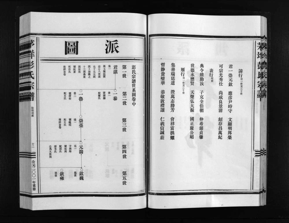 图片[3]-浙江乐清茅垟彭氏宗谱电子版PDF下载-中华家谱网