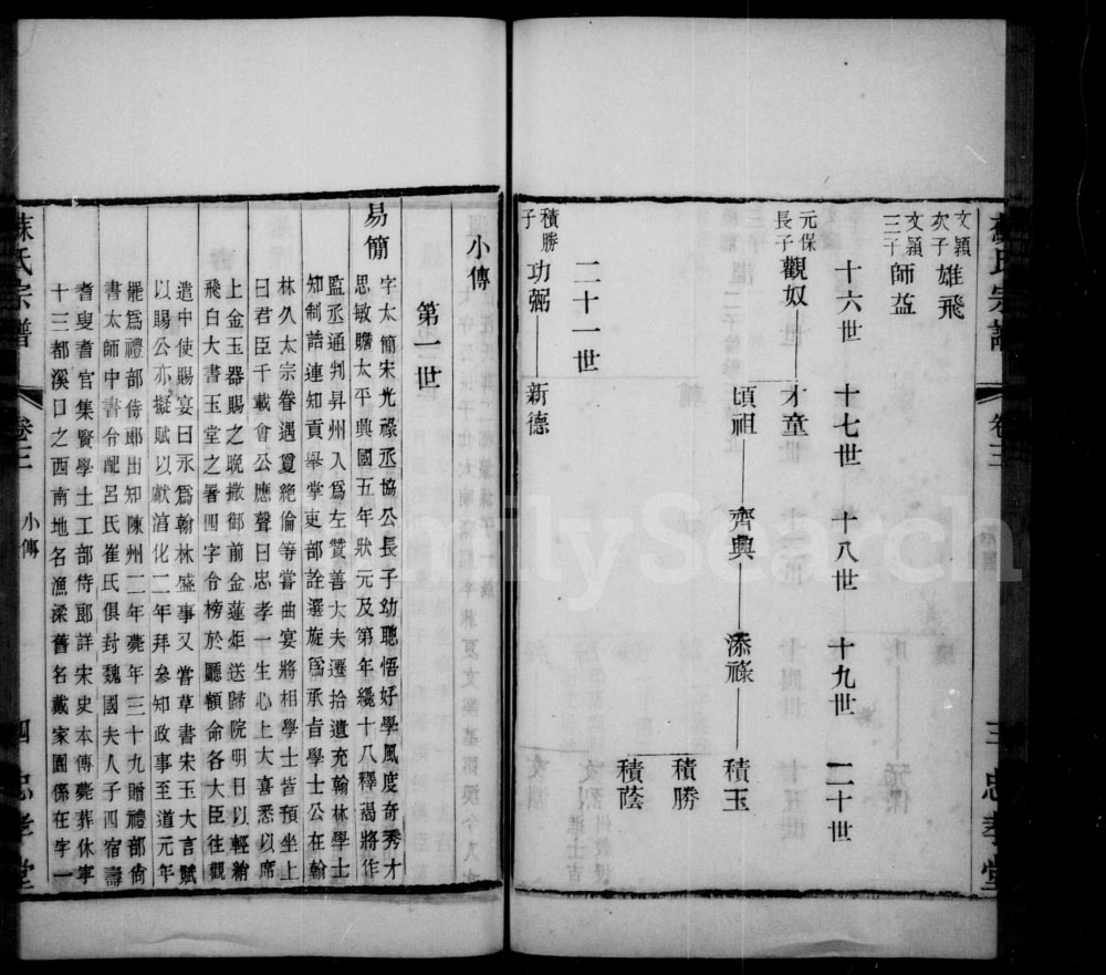 图片[5]-江苏江阴澄江苏氏族谱（忠孝堂）电子版PDF下载-中华家谱网