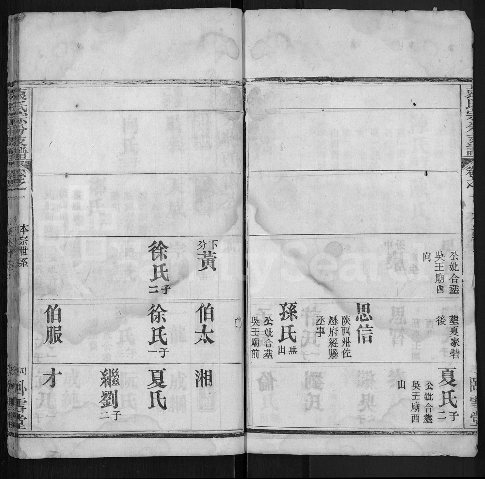 图片[7]-湖北黄冈袁氏宗分支谱（卧雪堂）电子版PDF下载-中华家谱网