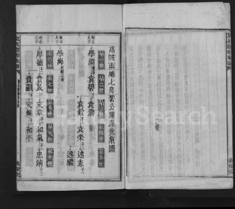 图片[5]-湖南资兴袁氏续修族谱（敦伦堂）电子版PDF下载-中华家谱网