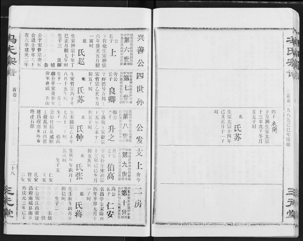 图片[7]-湖北仙桃冯氏宗谱（三元堂）电子版PDF下载-中华家谱网