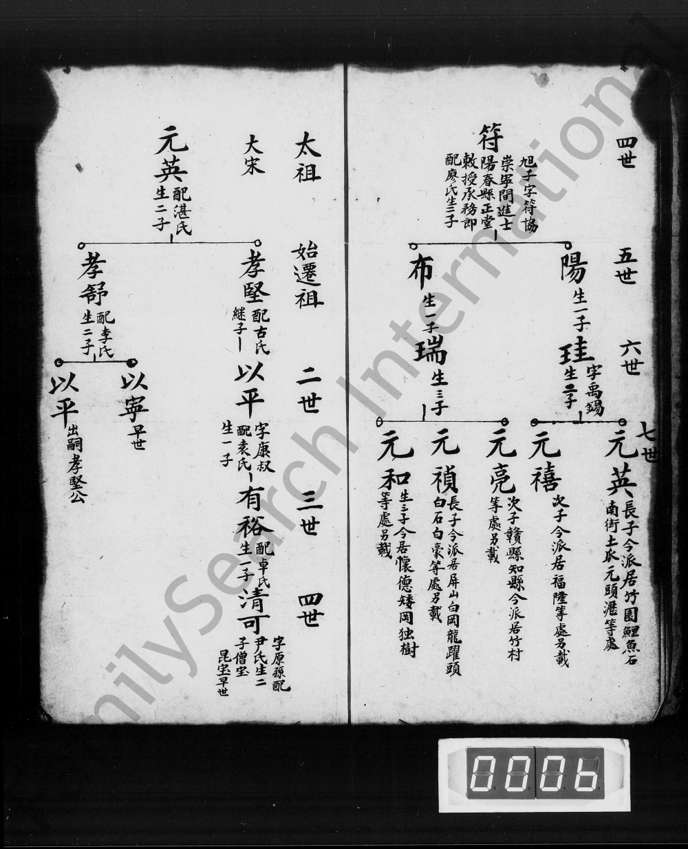 图片[2]-广东东莞邓氏发祥祠世系电子版PDF下载-中华家谱网