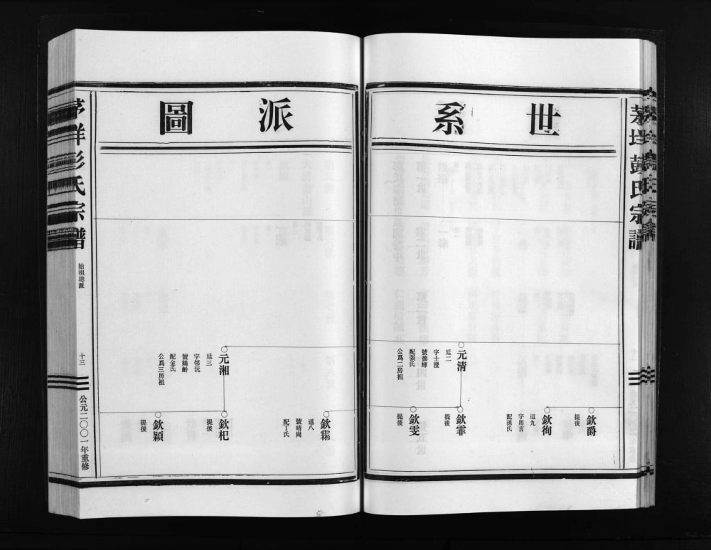 图片[4]-浙江乐清茅垟彭氏宗谱电子版PDF下载-中华家谱网