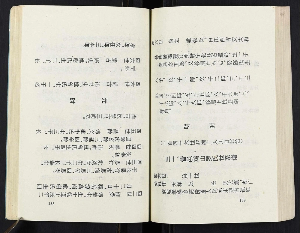 图片[5]-四川南充营山罗氏宗谱电子版PDF下载-中华家谱网