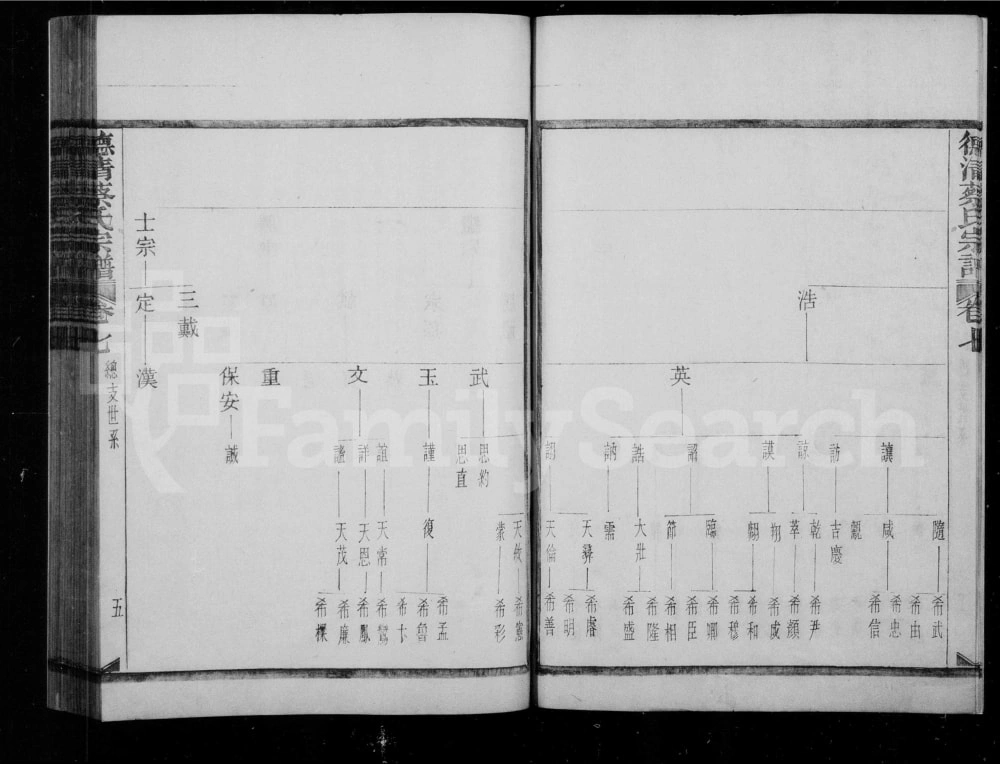 图片[5]-浙江湖州德清蔡氏宗谱电子版PDF下载-中华家谱网