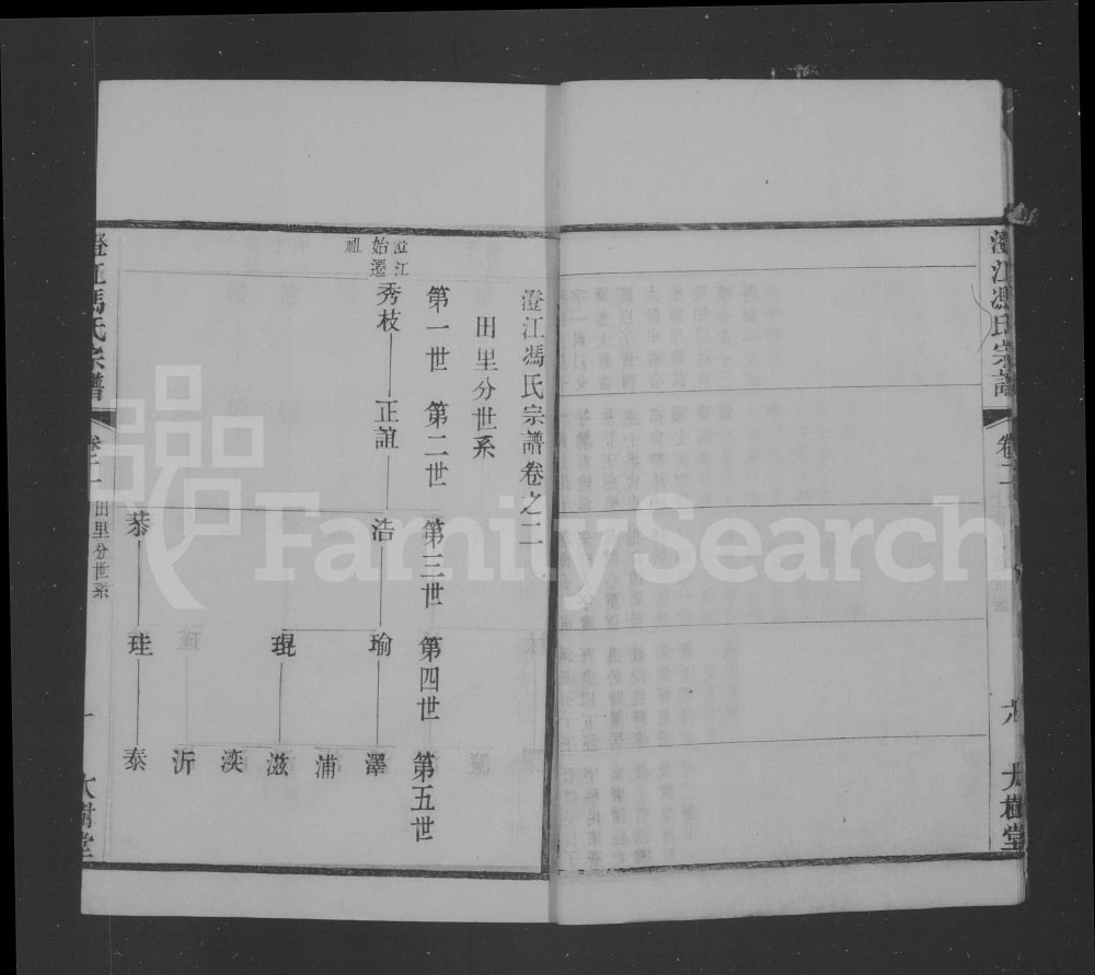 图片[4]-江苏江阴澄江冯氏续修宗谱（大树堂）电子版PDF下载-中华家谱网