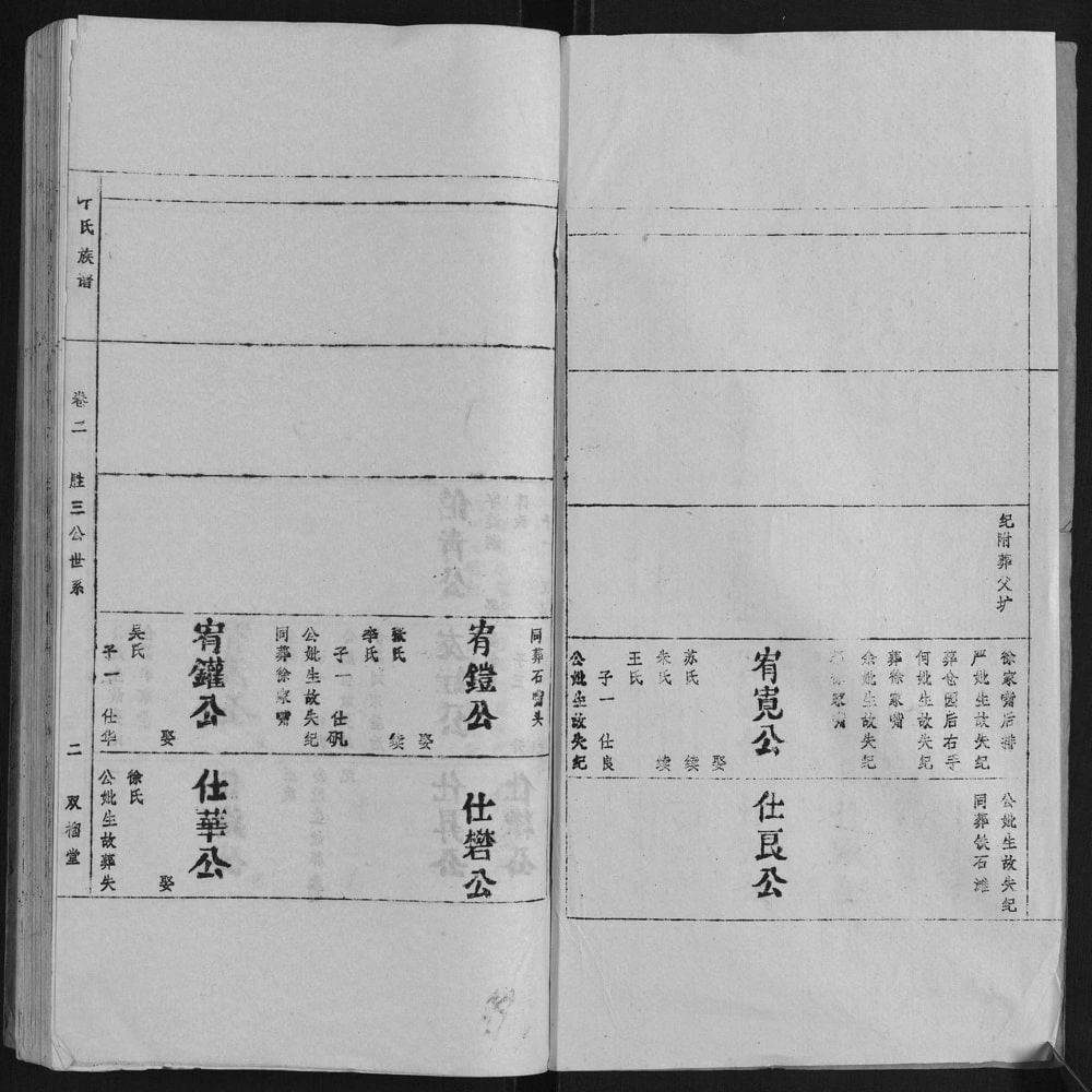 图片[6]-安徽安庆太湖县叶氏宗谱（双榴堂）电子版PDF下载-中华家谱网