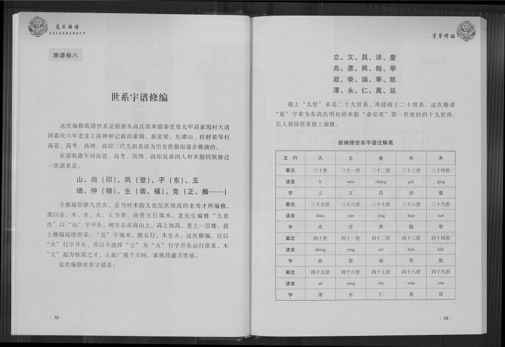 图片[5]-陕西榆林横山区东高氏原米脂泰安里九甲高氏族谱电子版PDF下载-中华家谱网
