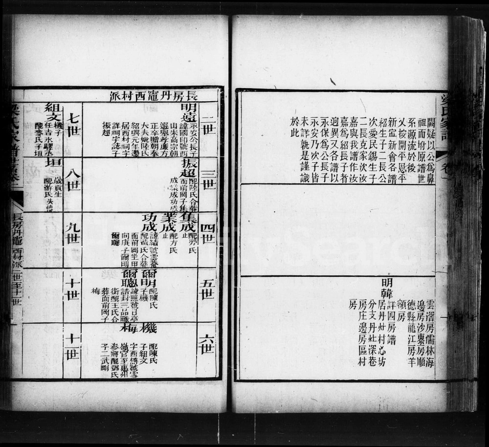 图片[4]-广东佛山南海西樵梁氏家谱电子版PDF下载-中华家谱网