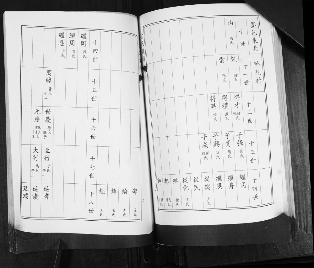 图片[4]-山东青岛即墨卧龙村宋氏族谱（惇叙堂）电子版PDF下载-中华家谱网