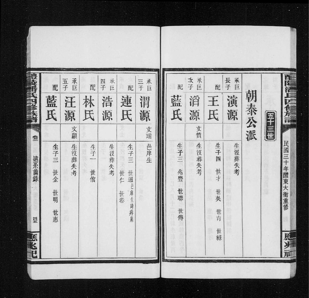 图片[6]-湖南醴陵潘氏四修族谱电子版PDF下载-中华家谱网