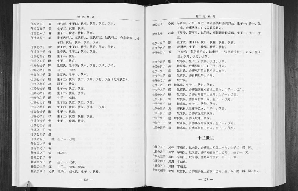 图片[6]-湖北余氏黄冈总谱（敦本堂）电子版PDF下载-中华家谱网