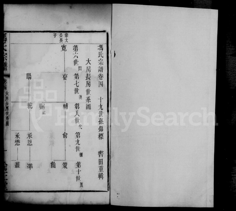 图片[8]-江苏无锡冯氏宗谱（伦正堂）电子版PDF下载-中华家谱网