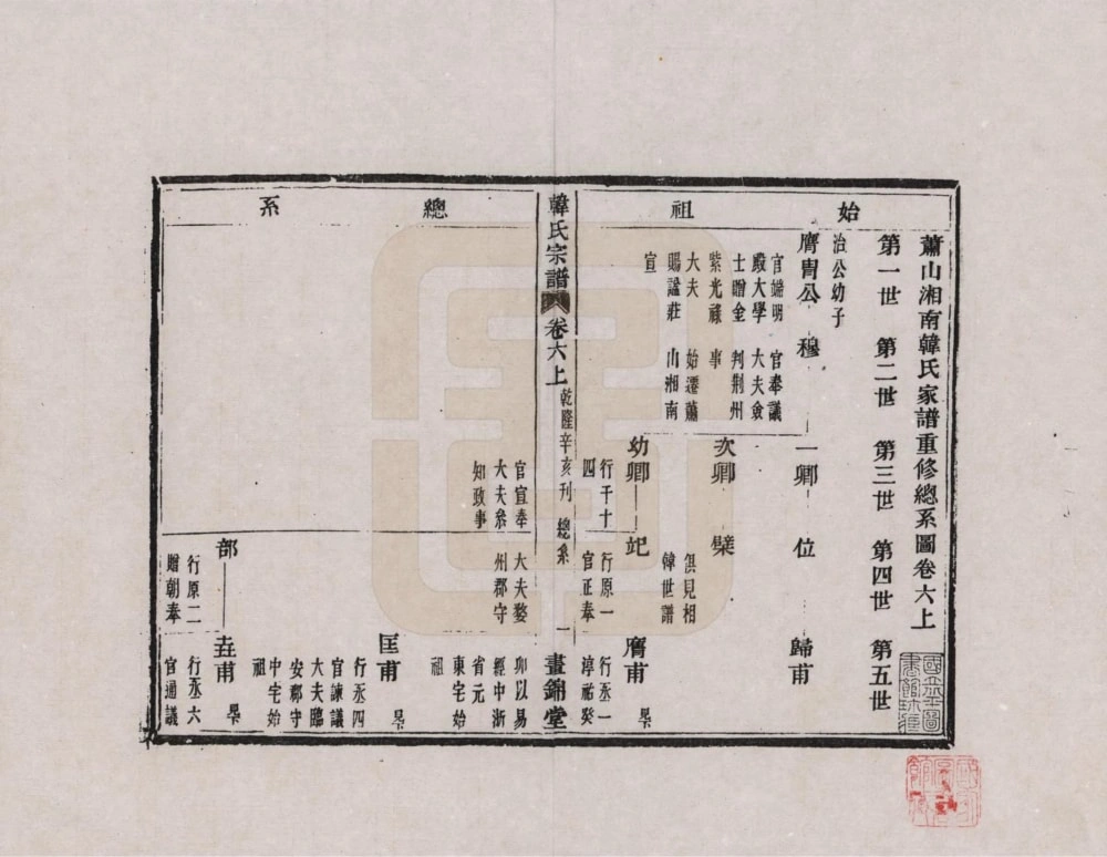图片[4]-浙江杭州萧山湘南韩氏家谱（昼锦堂）电子版PDF下载-中华家谱网