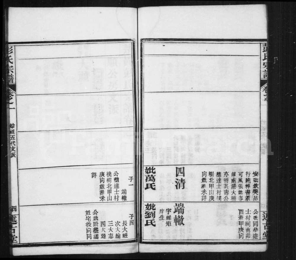 图片[7]-湖北黄冈楚黄彭氏宗谱（述古堂）电子版PDF下载-中华家谱网