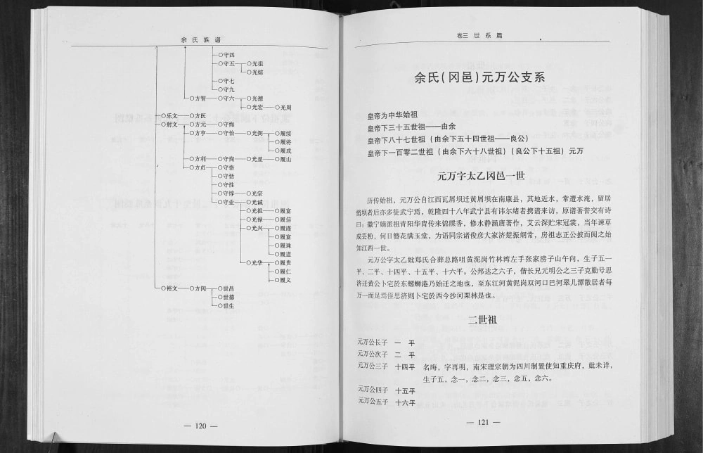 图片[3]-湖北余氏黄冈总谱（敦本堂）电子版PDF下载-中华家谱网