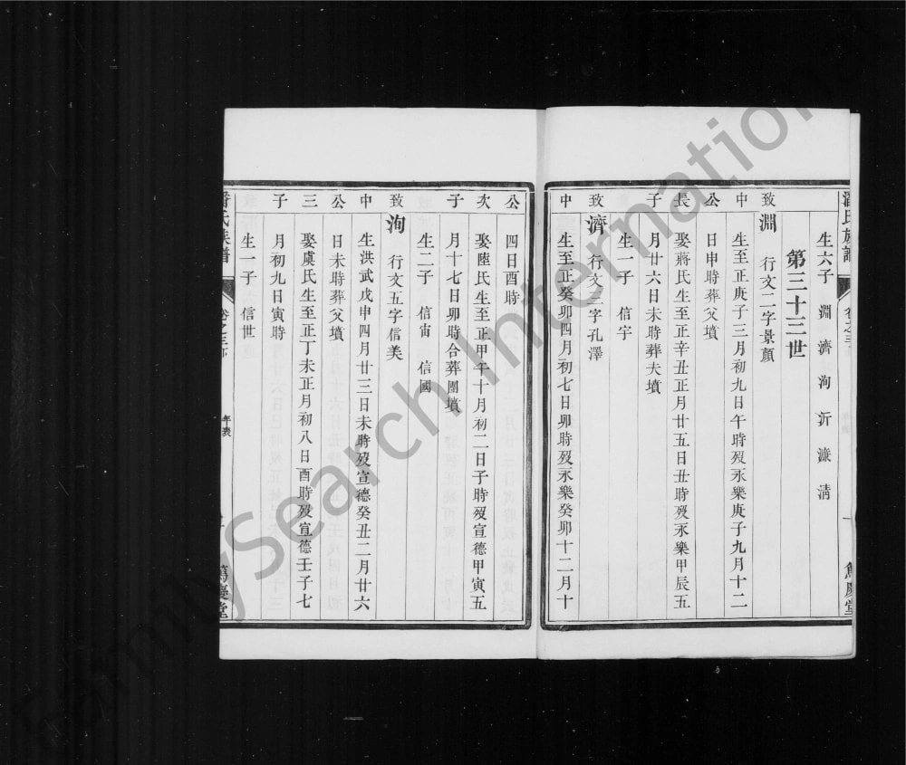 图片[5]-江苏丹阳云阳仁里庄潘氏宗谱（笃庆堂）电子版PDF下载-中华家谱网