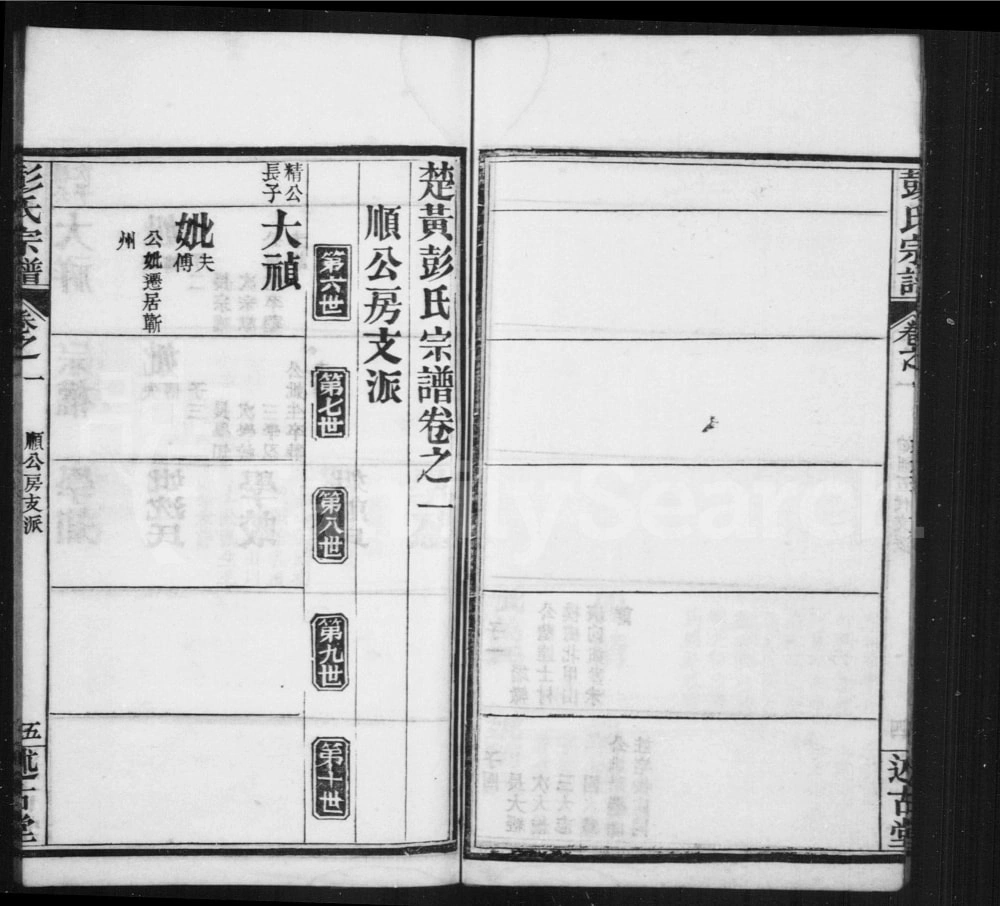 图片[8]-湖北黄冈楚黄彭氏宗谱（述古堂）电子版PDF下载-中华家谱网