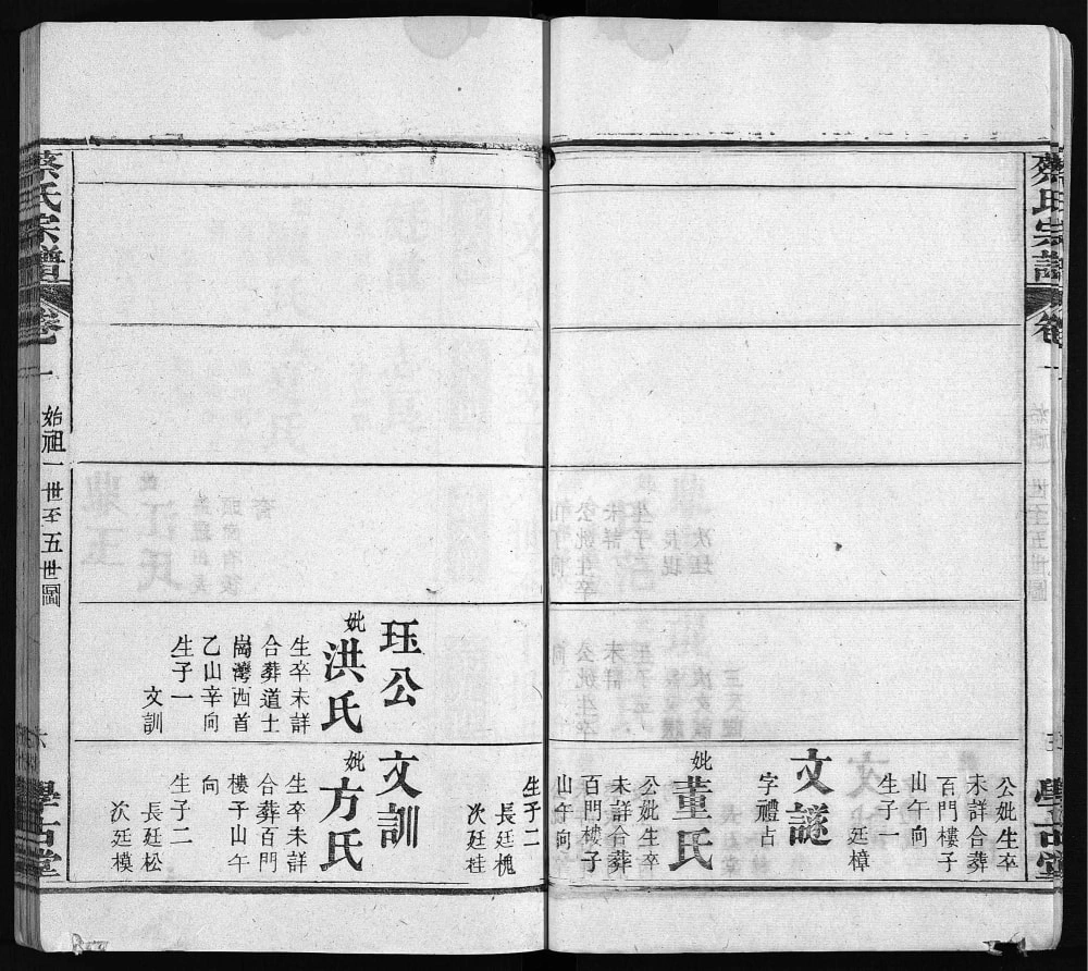 图片[8]-湖北黄冈蔡氏宗谱（学古堂）电子版PDF下载-中华家谱网