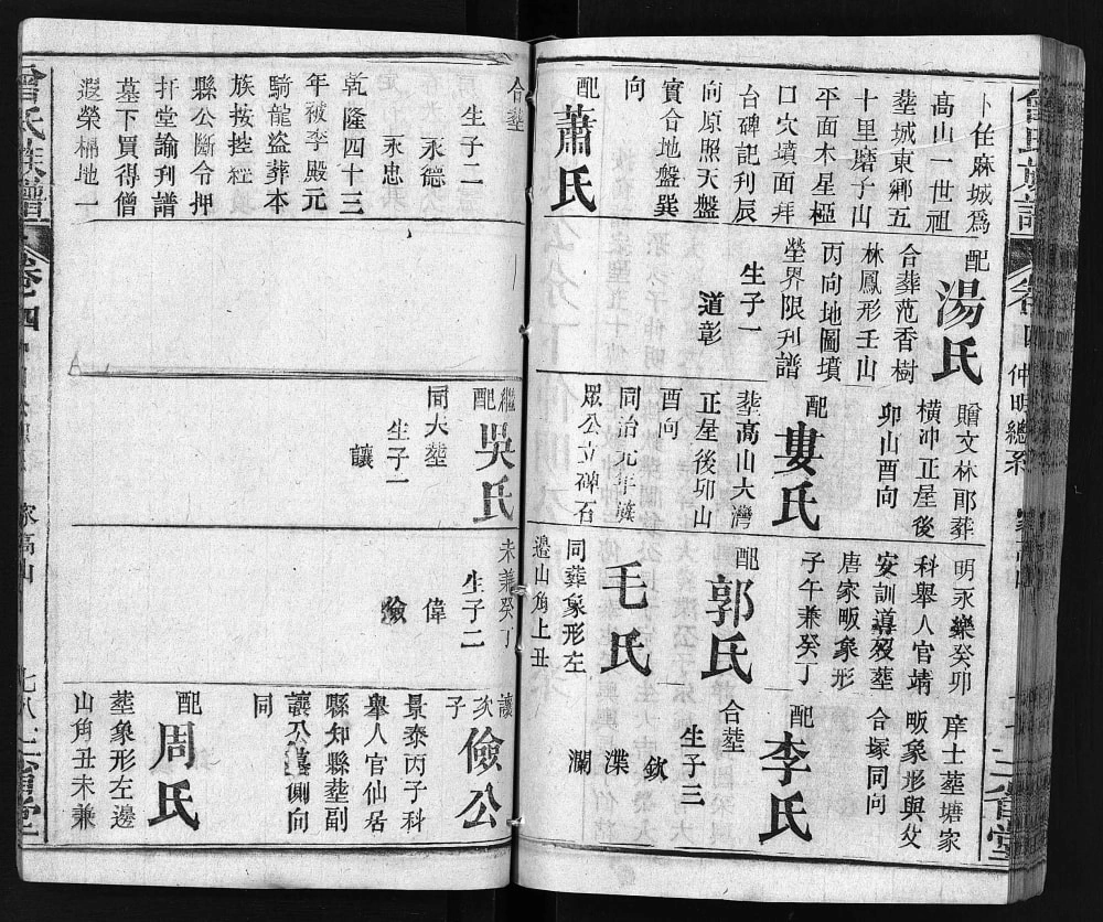 图片[6]-湖北麻城曾氏族谱（三省堂）电子版PDF下载-中华家谱网
