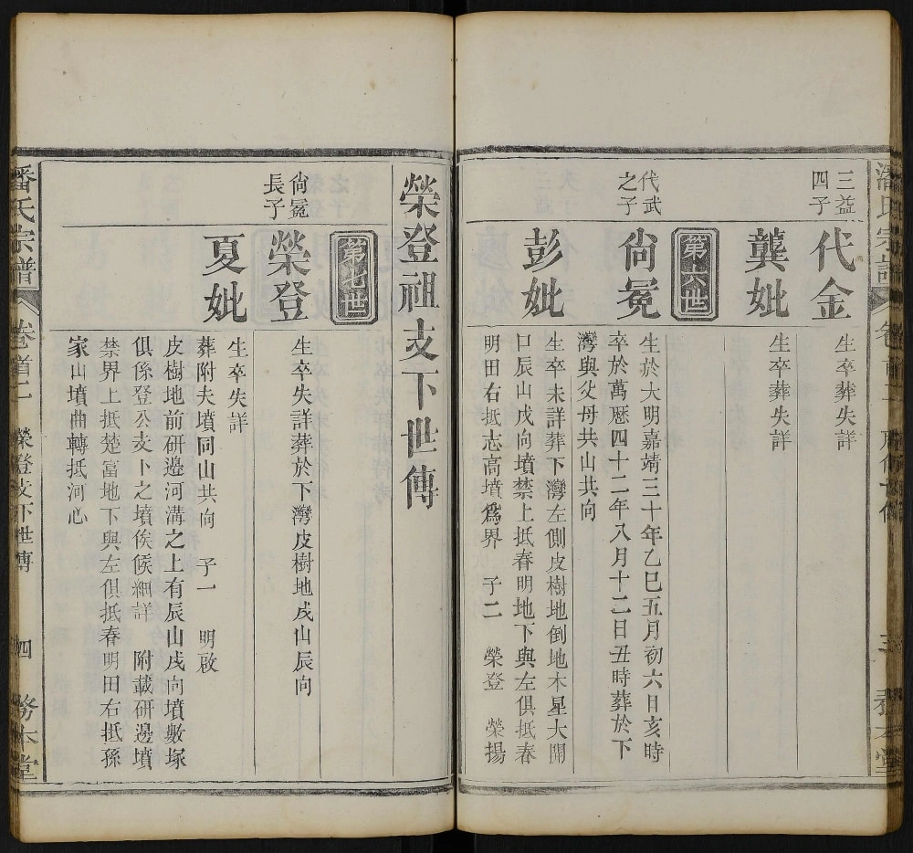 图片[6]-湖北黄冈罗田潘氏重修宗谱（务本堂）电子版PDF下载-中华家谱网