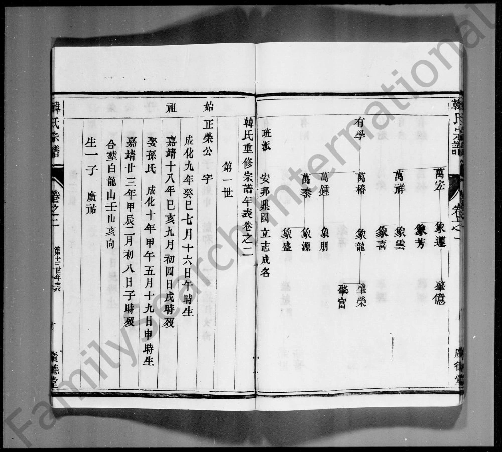 图片[6]-江苏镇江润州大沙韩氏重修宗谱（广德堂）电子版PDF下载-中华家谱网