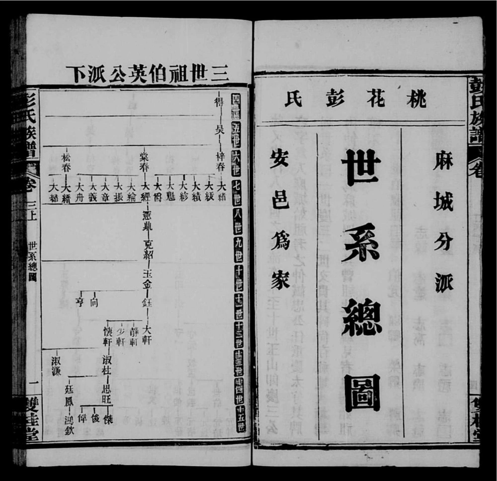 图片[4]-湖北黄冈红安县彭氏族谱（双桂堂）电子版PDF下载-中华家谱网