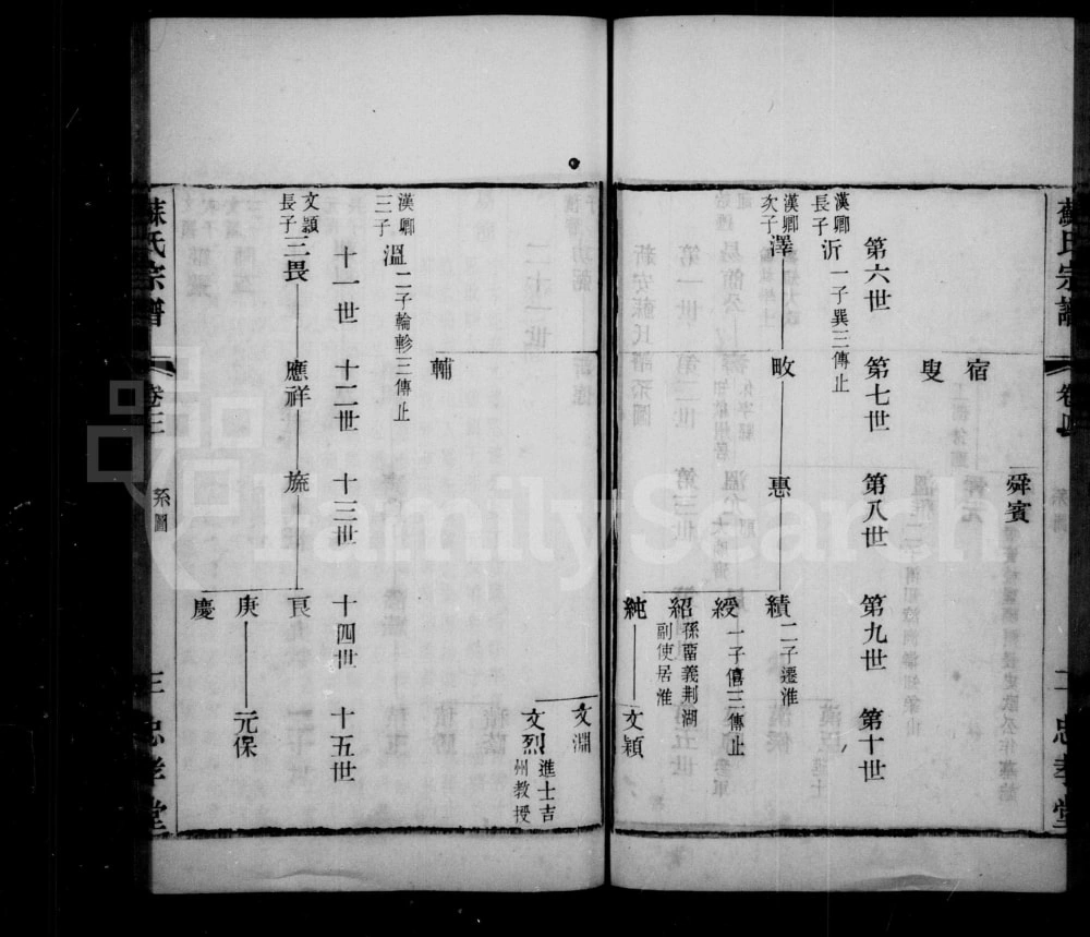 图片[4]-江苏江阴澄江苏氏族谱（忠孝堂）电子版PDF下载-中华家谱网