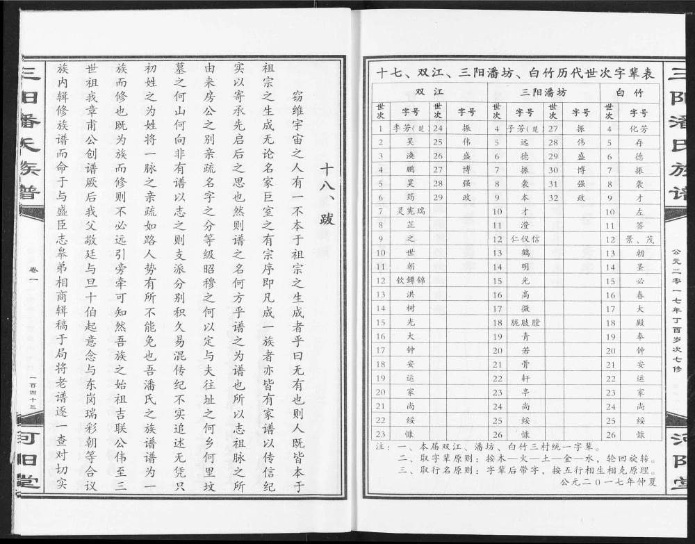 图片[4]-江西宜春袁州区三阳桥潘氏族谱（河阳堂）电子版PDF下载-中华家谱网