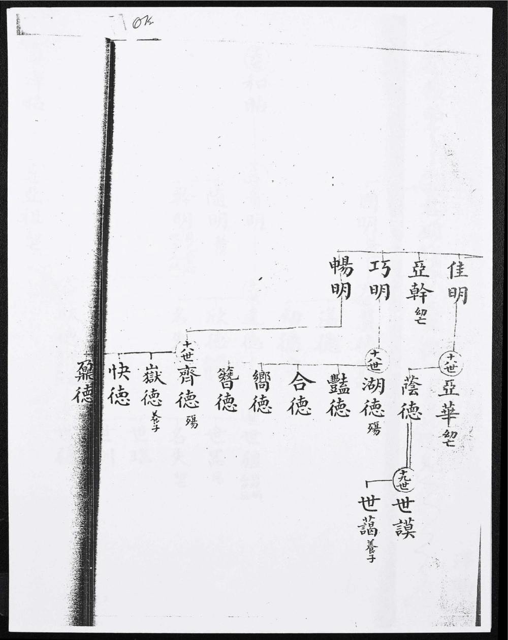 图片[6]-广东中山梁氏家谱（迪光堂）电子版PDF下载-中华家谱网