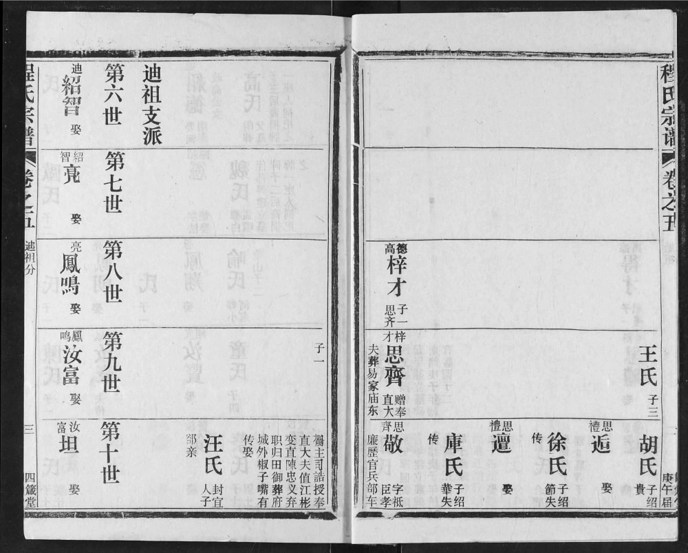 图片[7]-湖北武汉新洲区程氏宗谱（四箴堂）电子版PDF下载-中华家谱网