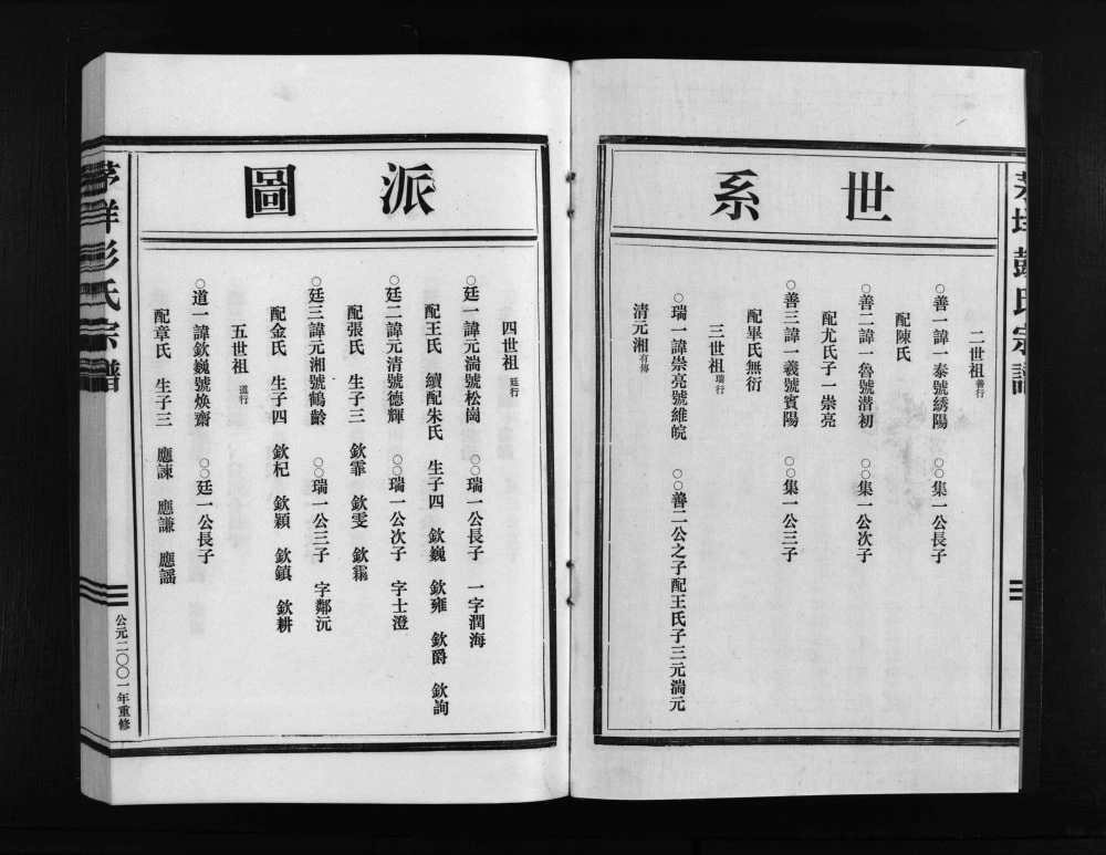 图片[6]-浙江乐清茅垟彭氏宗谱电子版PDF下载-中华家谱网