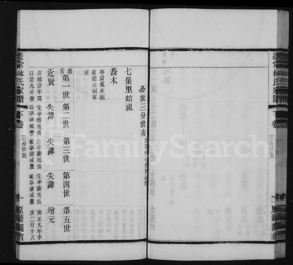 图片[5]-江苏常州迁常林氏宗谱电子版PDF下载-中华家谱网