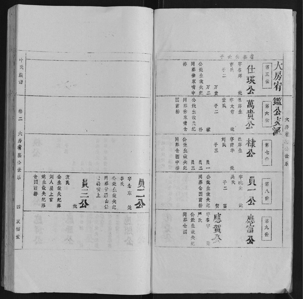 图片[8]-安徽安庆太湖县叶氏宗谱（双榴堂）电子版PDF下载-中华家谱网