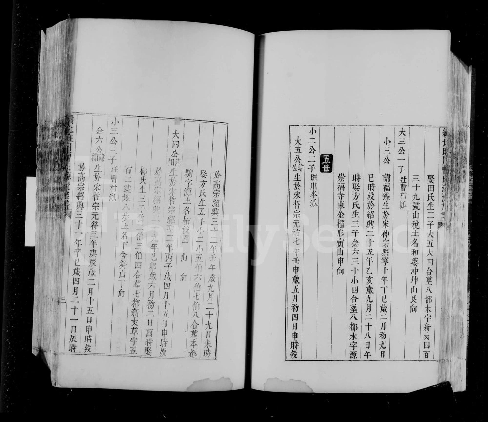 图片[8]-安徽宣城绩溪县绩北旺川曹氏族谱电子版PDF下载-中华家谱网