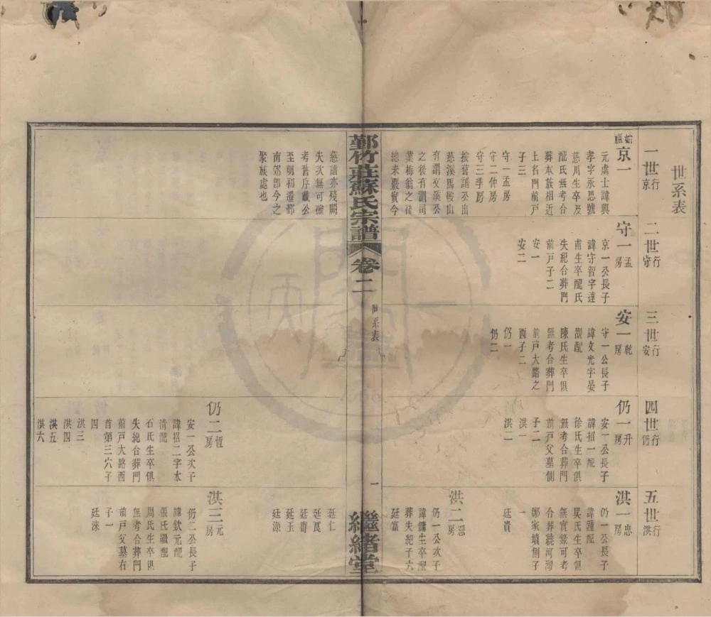 图片[6]-浙江宁波鄞州区鄞竹庄苏氏宗谱（继绪堂）电子版PDF下载-中华家谱网