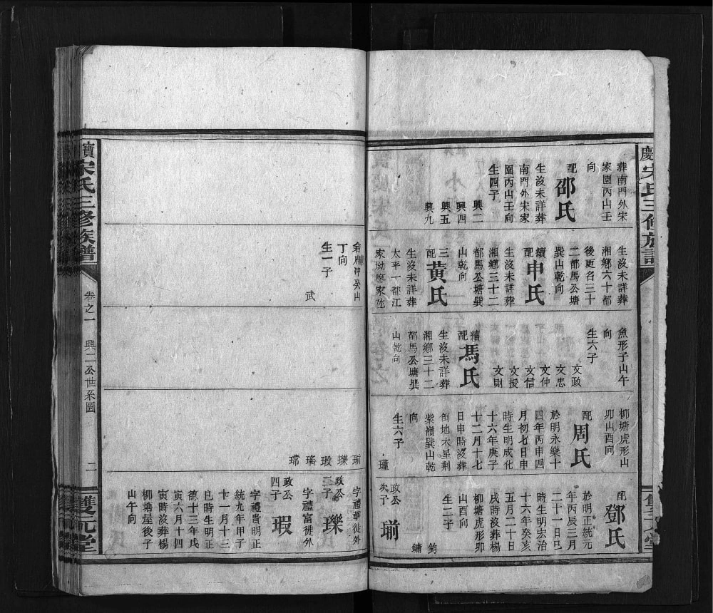 图片[5]-湖南邵阳宝庆宋氏三修族谱（双元堂）电子版PDF下载-中华家谱网