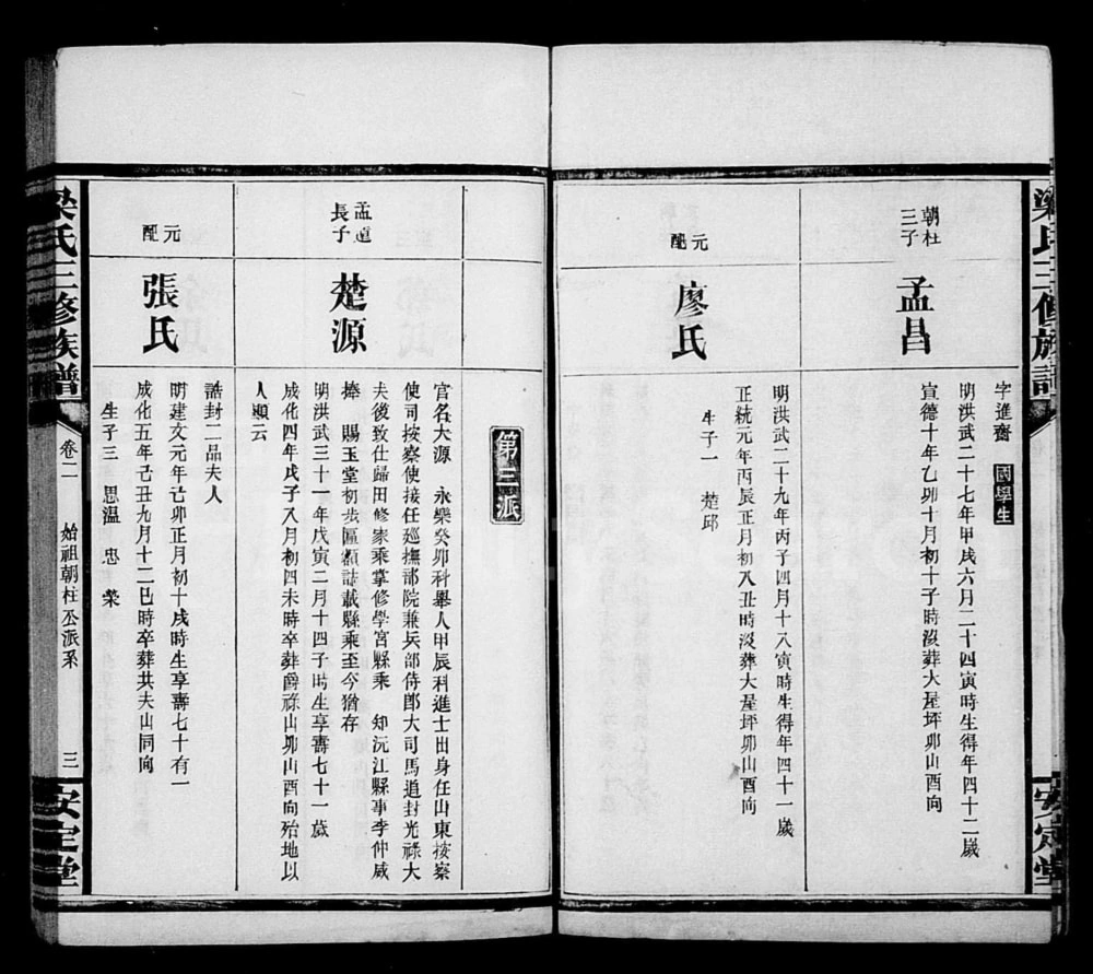 图片[8]-湖南沅江梁氏三修族谱（安定堂）电子版PDF下载-中华家谱网