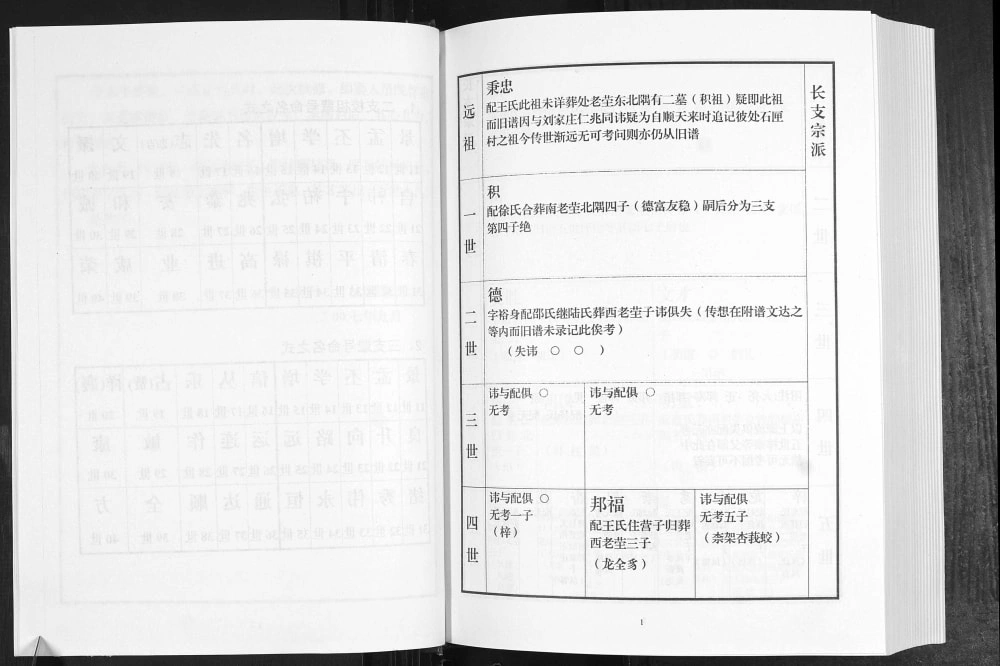 图片[6]-山东青岛即墨韩氏族谱电子版PDF下载-中华家谱网