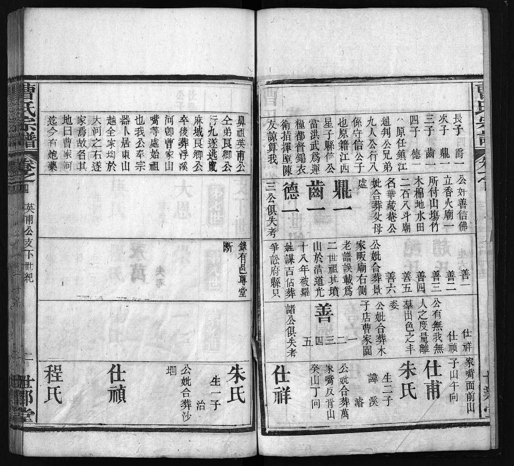 图片[8]-湖北麻城曹氏宗谱（世邺堂）电子版PDF下载-中华家谱网
